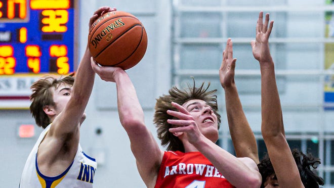 Wisconsin High School Basketball Scores Friday Jan 7 2022 Daily 